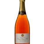 Perle de Saignée